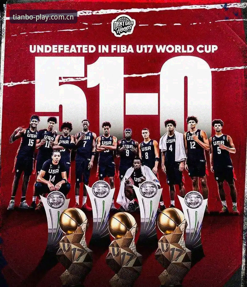 U17世界杯抽签结果解读与天博体育平台观赛操作教程